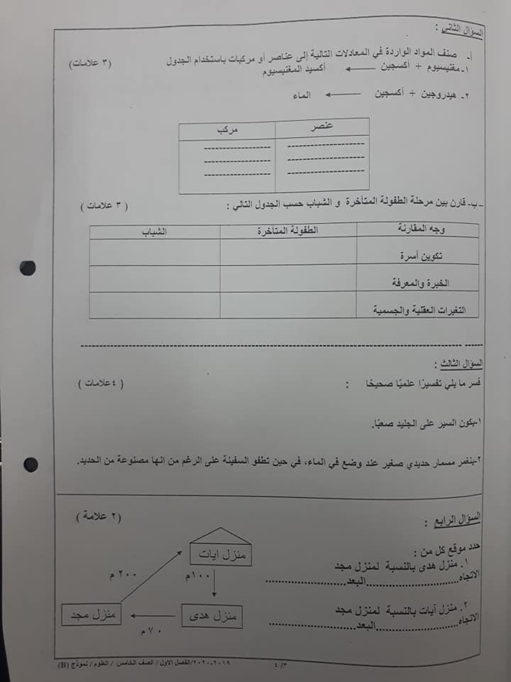 NDQ1ODkzMQ22222 صور نموذج B وكالة امتحان العلوم للصف الخامس الفصل الاول 2019